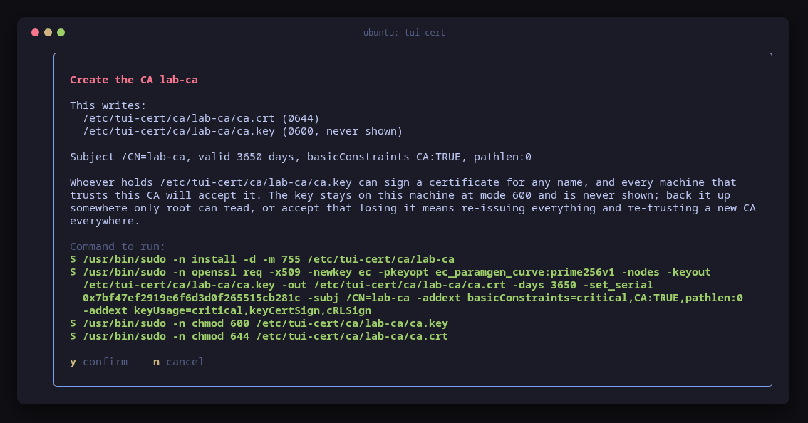 tui-cert's confirm dialog for creating the CA lab-ca, listing the files it writes, a warning about the CA key and the openssl commands