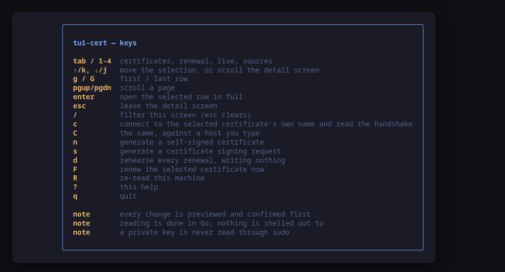 The help screen, generated from the same key table as the hint bar