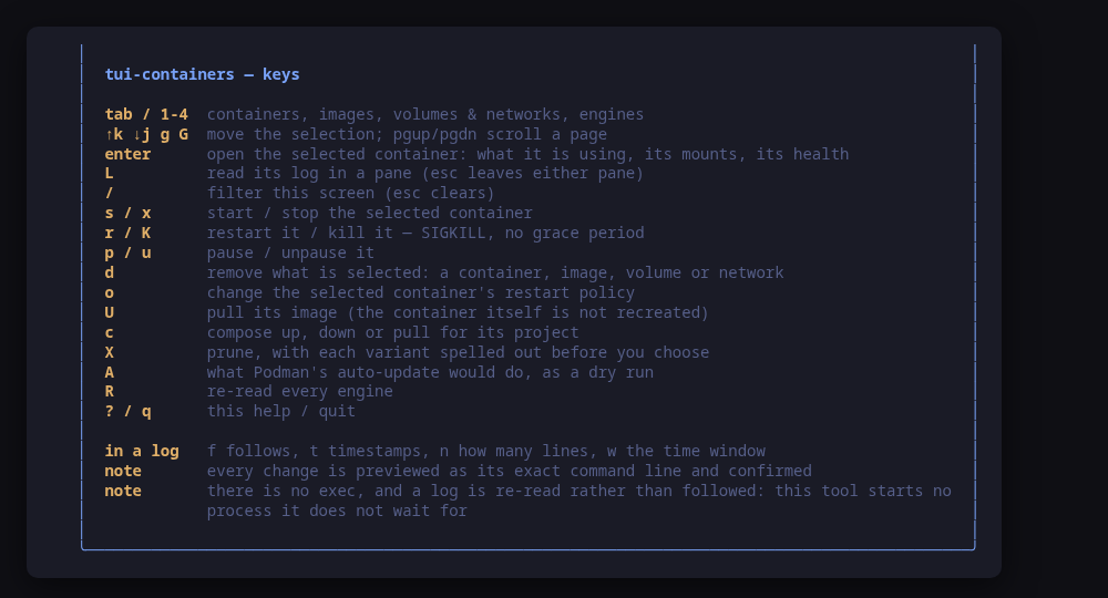 The help screen, generated from the same key table as the hint bar