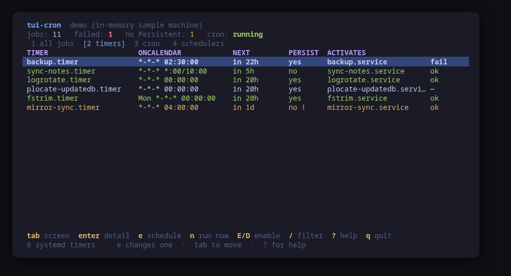 The systemd timers, with what each activates and whether a run missed while the machine was off is caught up