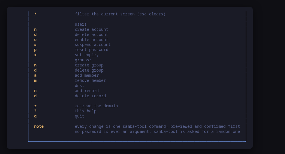 The help screen, generated from the action table