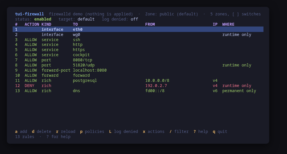 A firewalld zone: every entry by kind, marked runtime-only or permanent-only