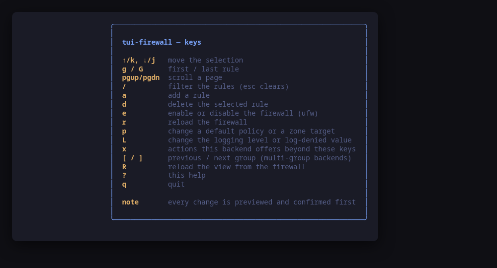 The help screen, generated from the same action table as the key map