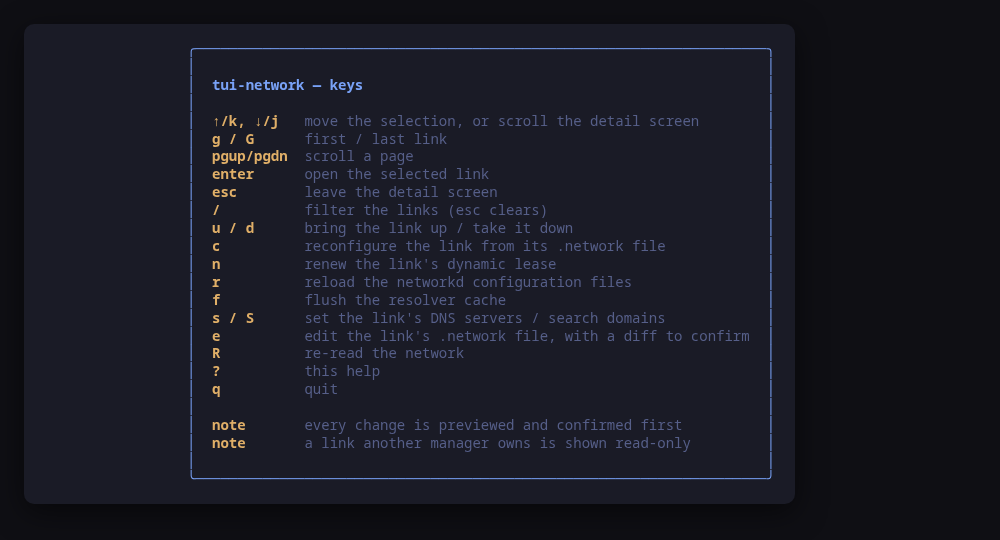 The help screen, generated from the same key table as the hint bar