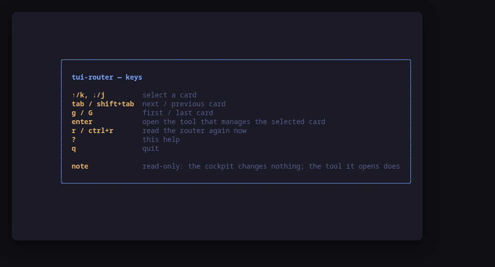 The help screen, and the promise: read-only, the cockpit changes nothing