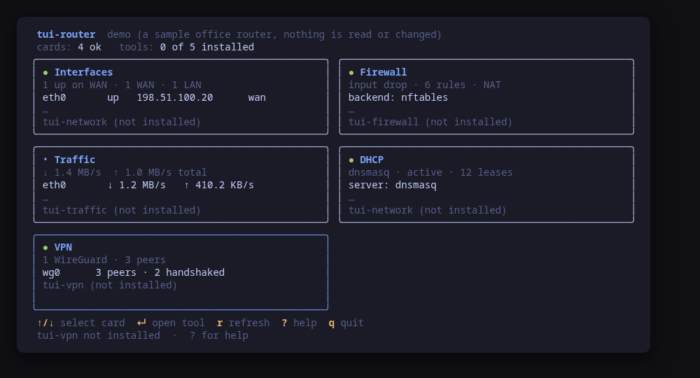 A card selected — ENTER hands off to the tool that manages it