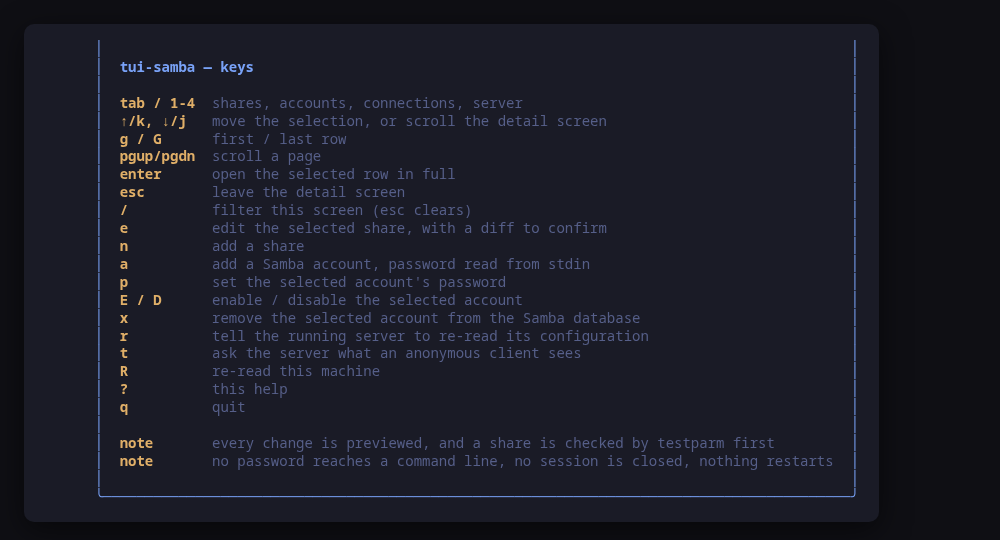 The help screen, generated from the same key table as the hint bar