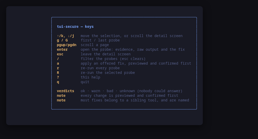 The help screen, generated from the same key table as the hint bar
