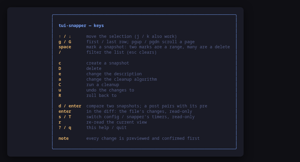The help screen, generated from the action table