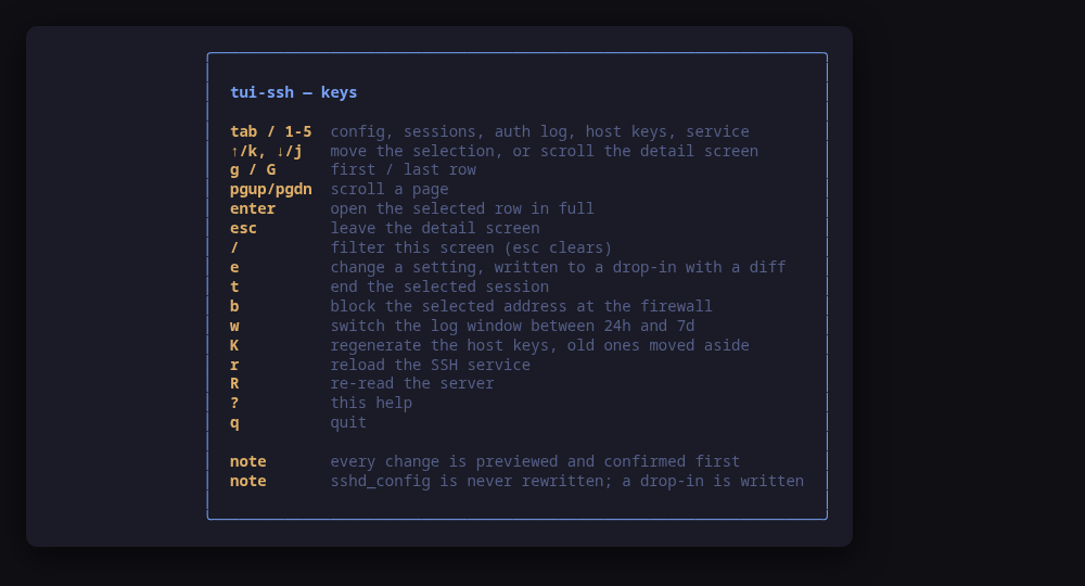 The help screen, generated from the same key table as the hint bar