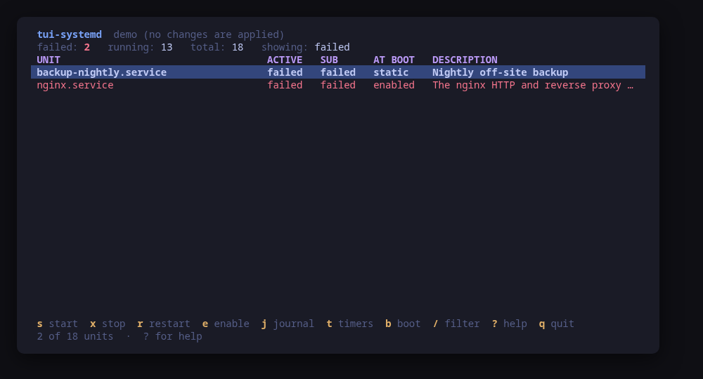 The failed-only filter, one tab away