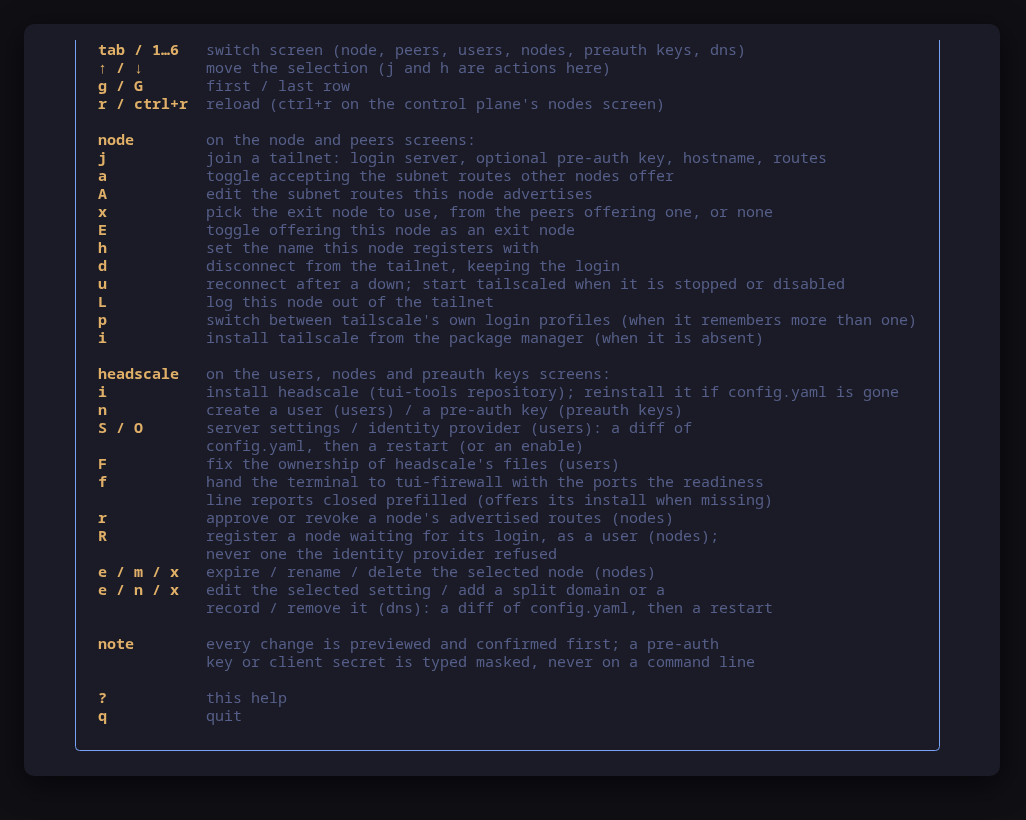 The help screen, generated from the action table