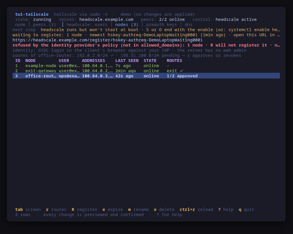 The control plane's nodes: owner, state and routes, the pending one spelled out for the selected router