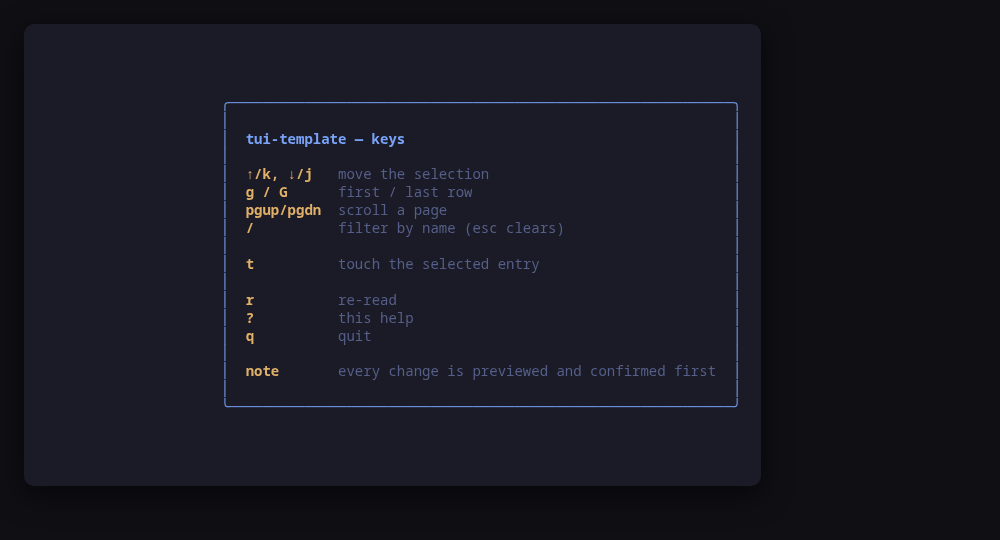 The help screen, generated from the action table
