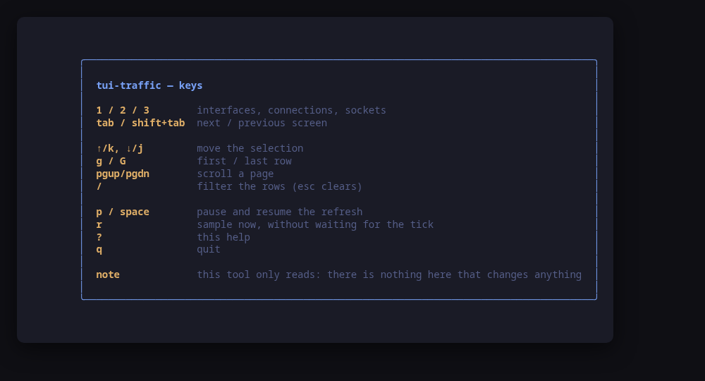 The help screen, generated from the same key table as the hint bar