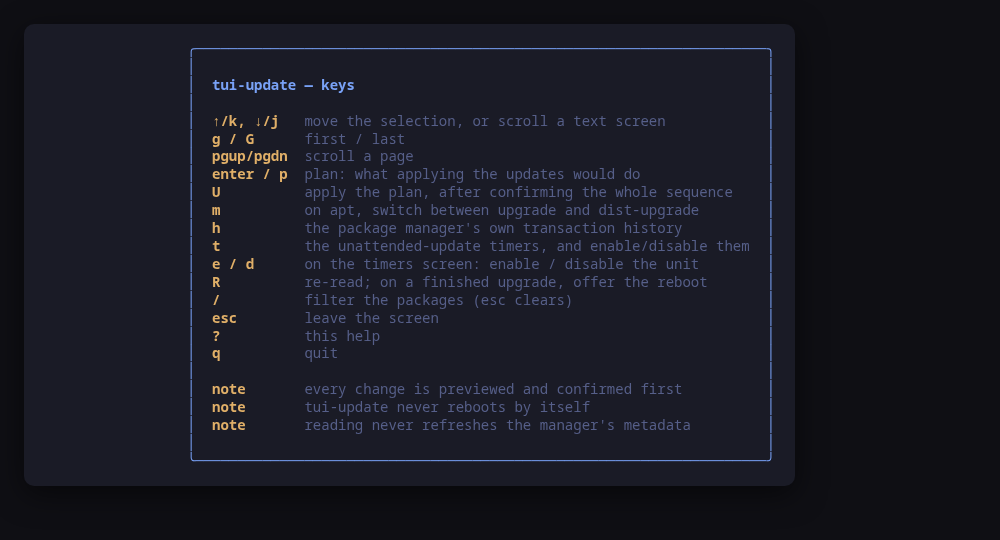 The help screen, generated from the same key table as the hint bar