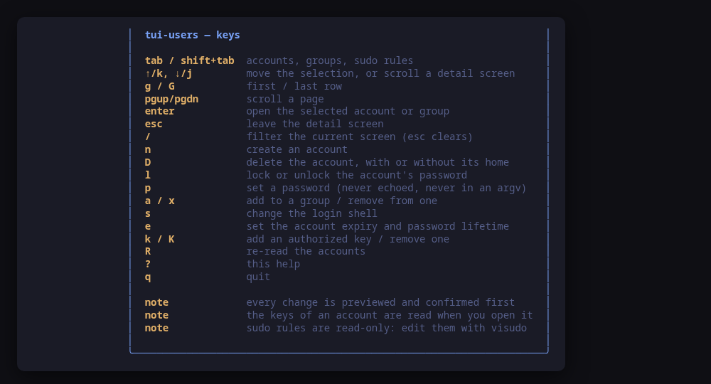 The help screen, generated from the same key table as the hint bar