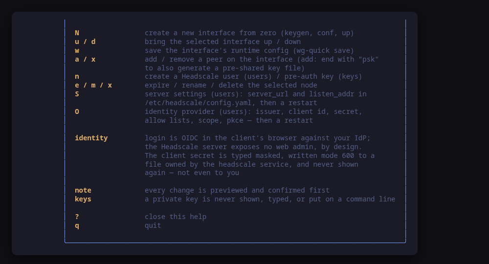 The help screen: keys, and how identity works over OIDC