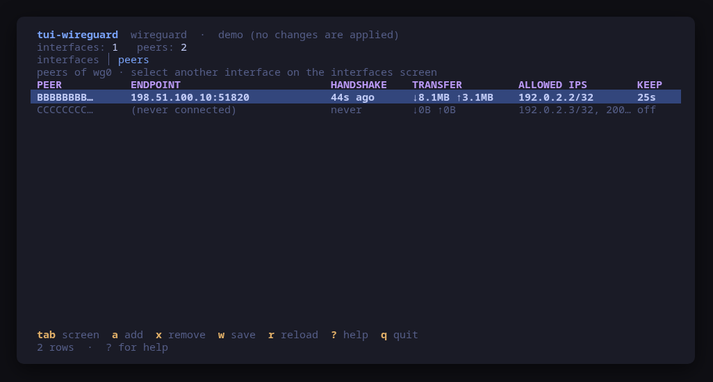 The peers screen: endpoints, handshake age, transfer and allowed IPs for the selected interface