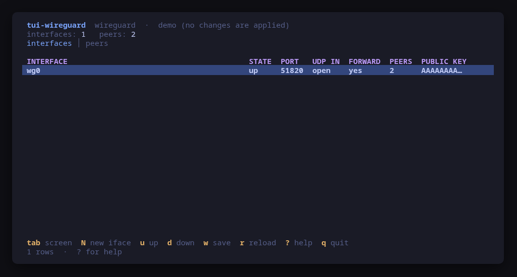 The interfaces screen: state, listen port, whether the host firewall opens the port and forwards for the interface, and peer counts